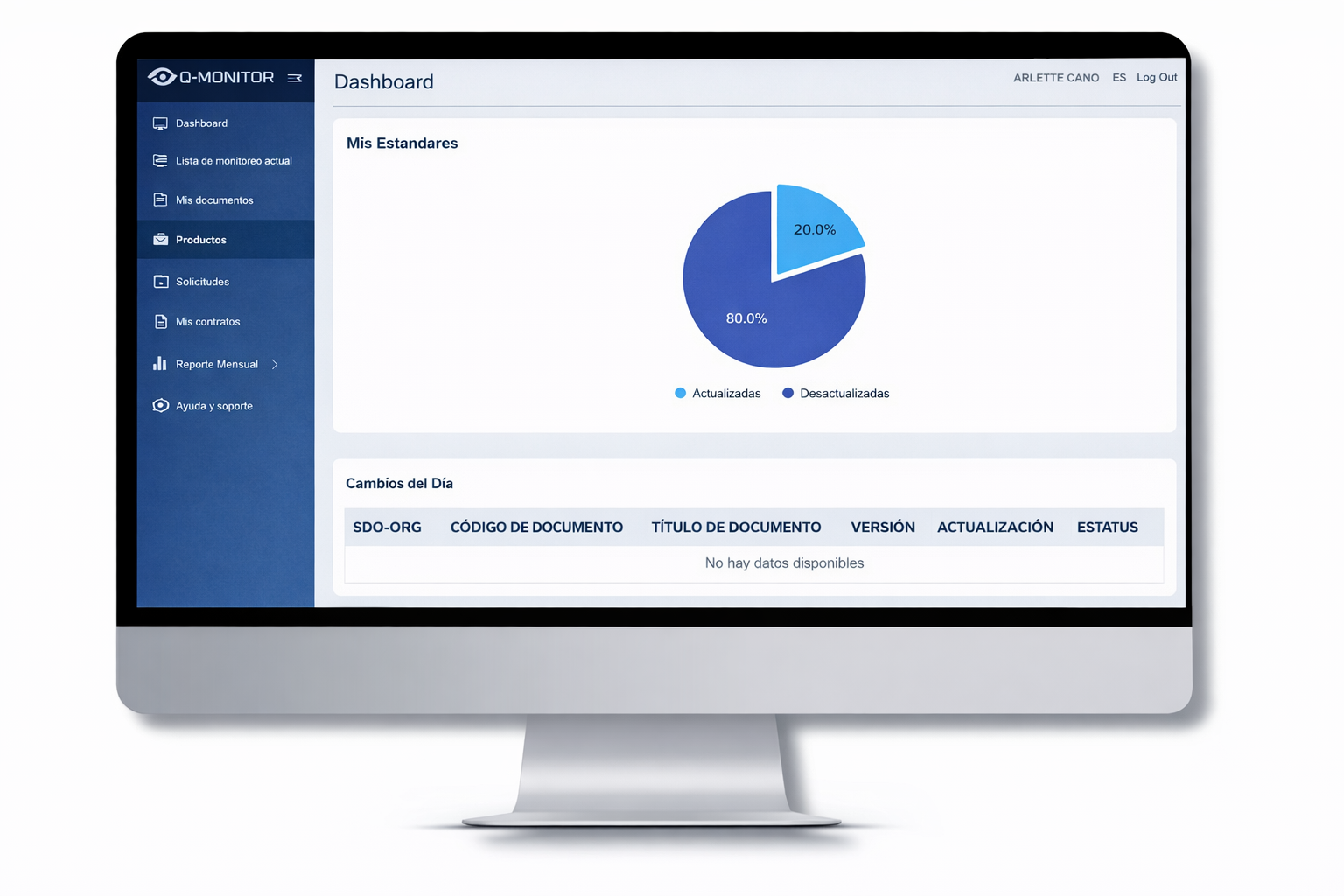 Vista del sistema Q-Monitor